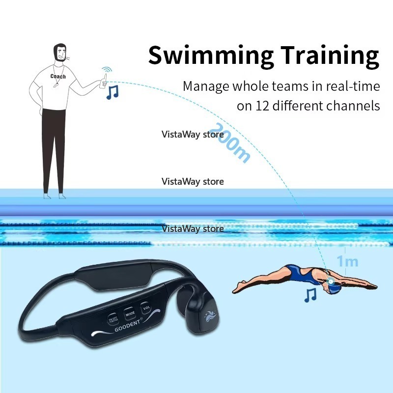SwimTalk Waterproof Headphones - đánh giá và giá Us Aquatic Sports